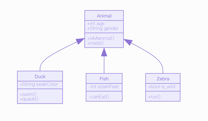 typora的基本使用方法 typora的基本使用方法