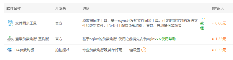 第5天：复现步骤&资产架构&自行搭建