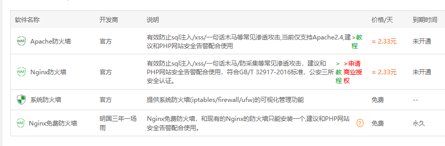 第5天：复现步骤&资产架构&自行搭建