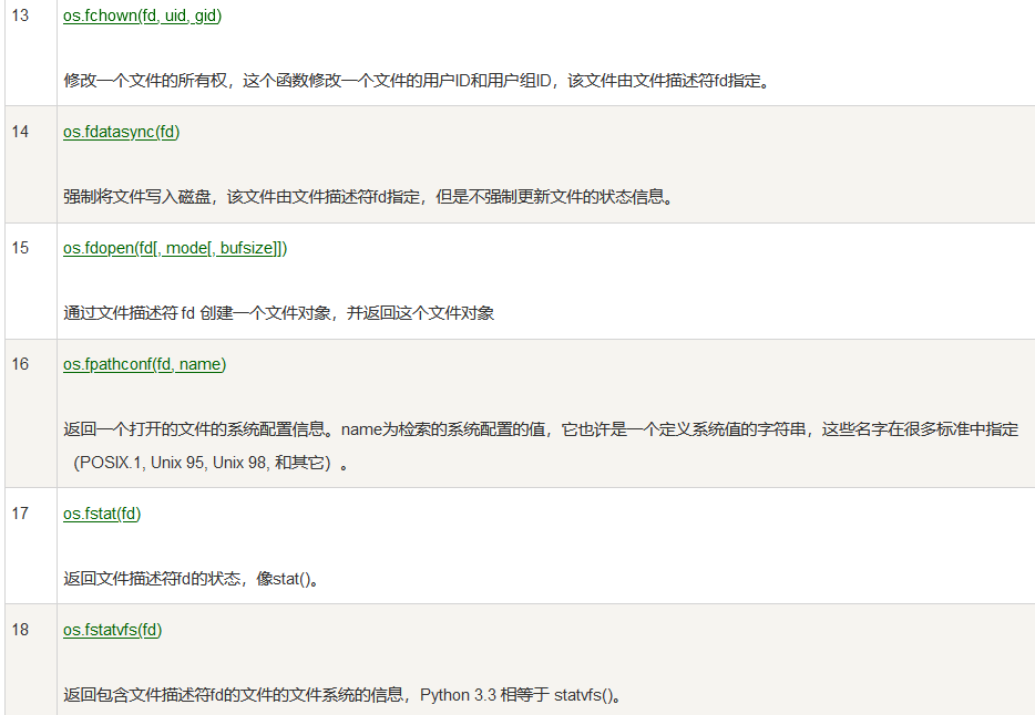 07-os库命令大全