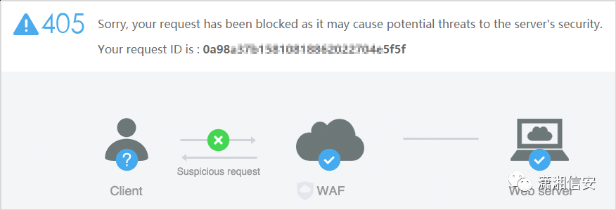 第8天：信息打点-系统篇_端口扫描_CDN服务_负载均衡_WAF防火墙