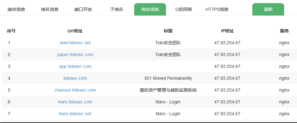 网安方向的搜索引擎合集（持续更新中）