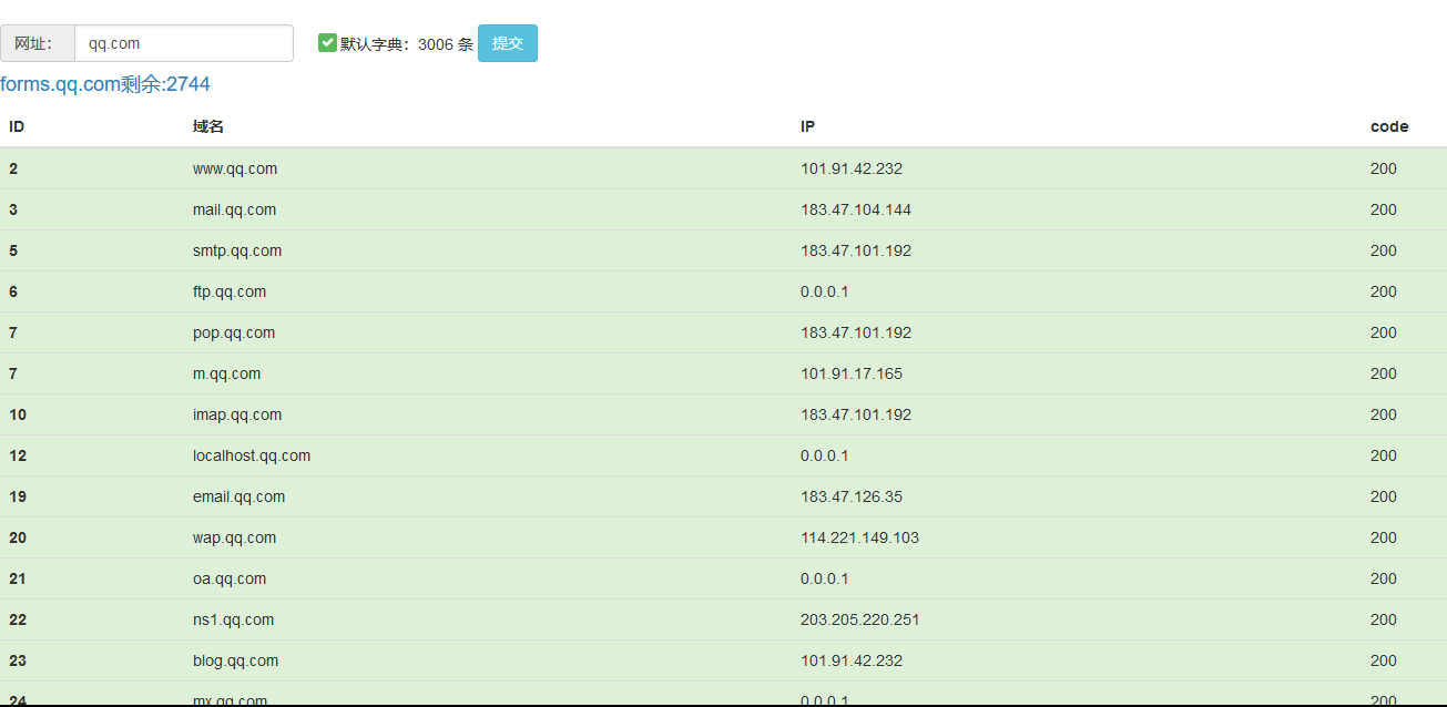 网安方向的搜索引擎合集（持续更新中）