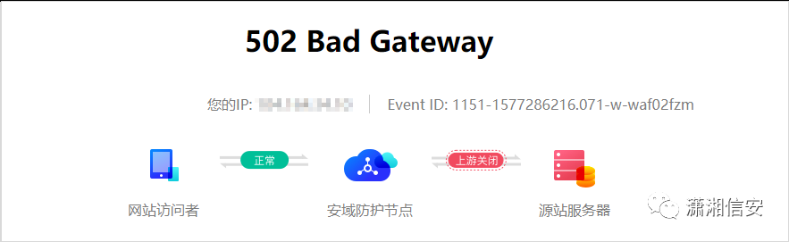 第8天：信息打点-系统篇_端口扫描_CDN服务_负载均衡_WAF防火墙