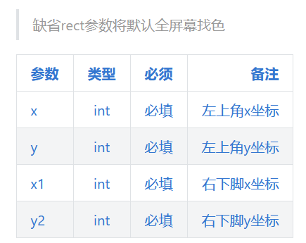 04实战 - 边学边用 04实战 - 边学边用